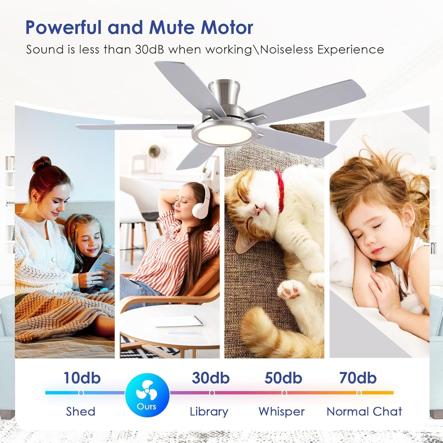 52 Inch Ceiling Fan