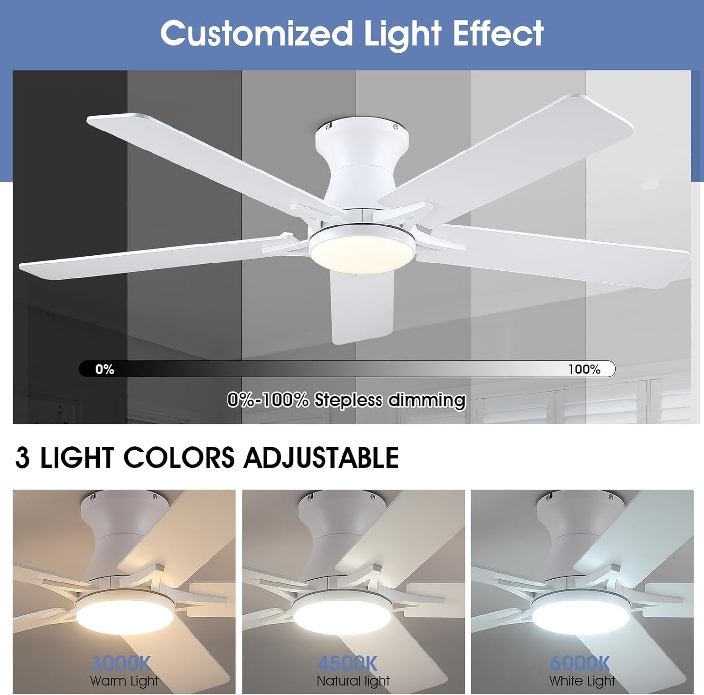 52 Inch Flush Mount Ceiling Fan