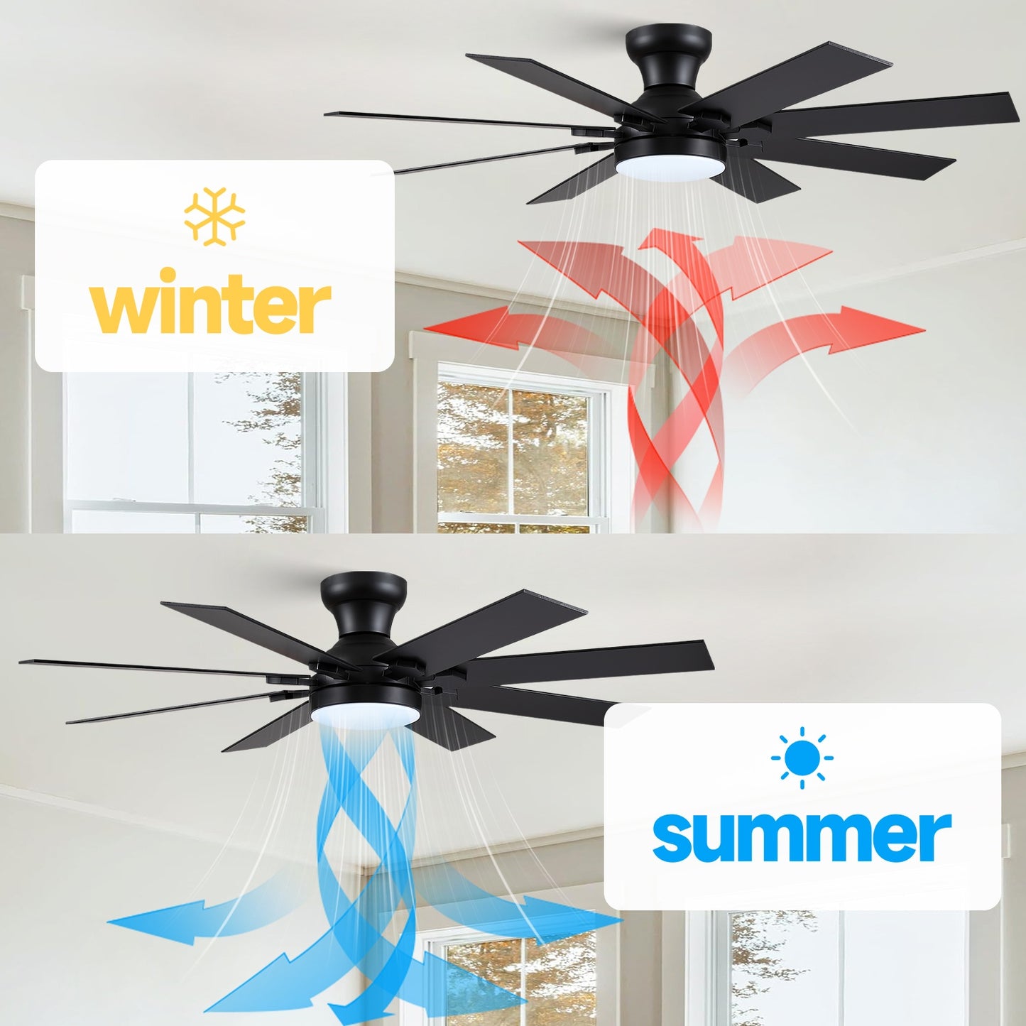 52 Inch 8 Blades Flush Mount Ceiling Fan