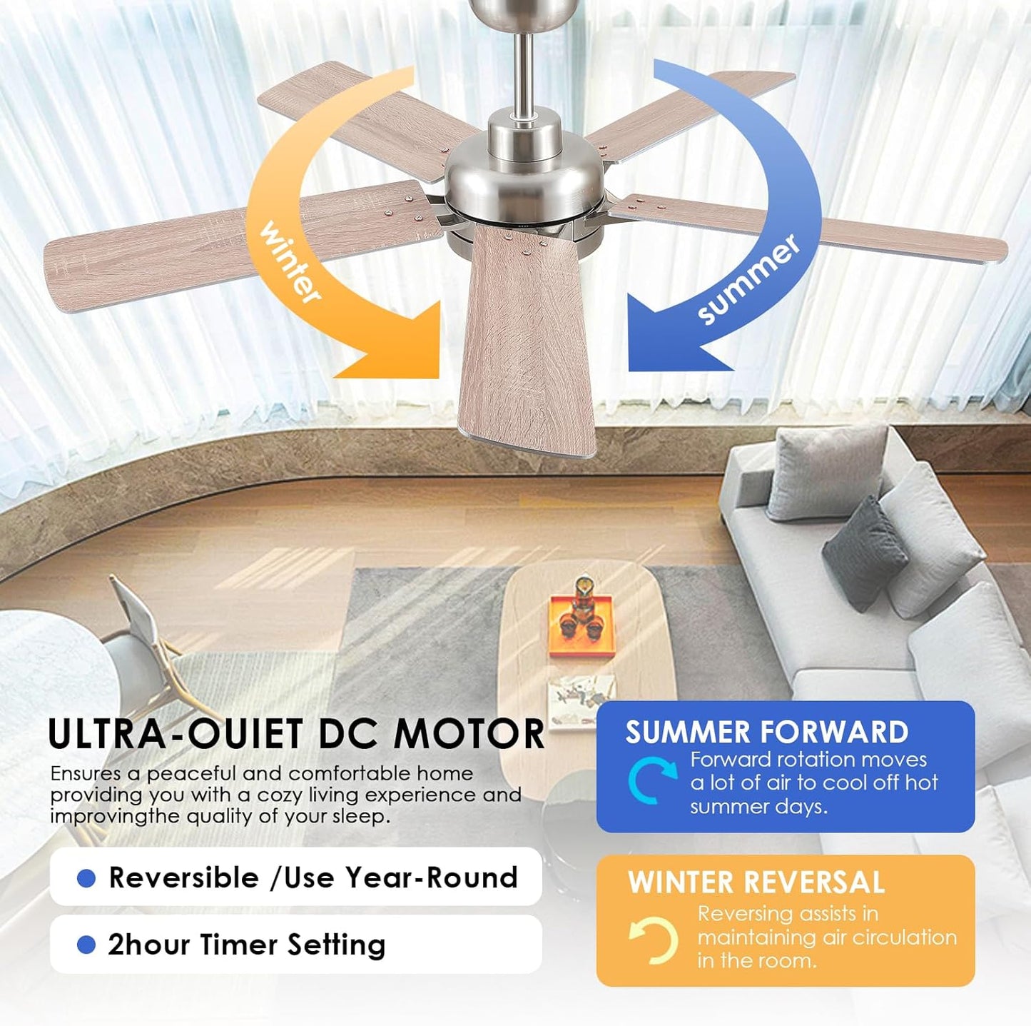 52 Inch Ceiling Fan