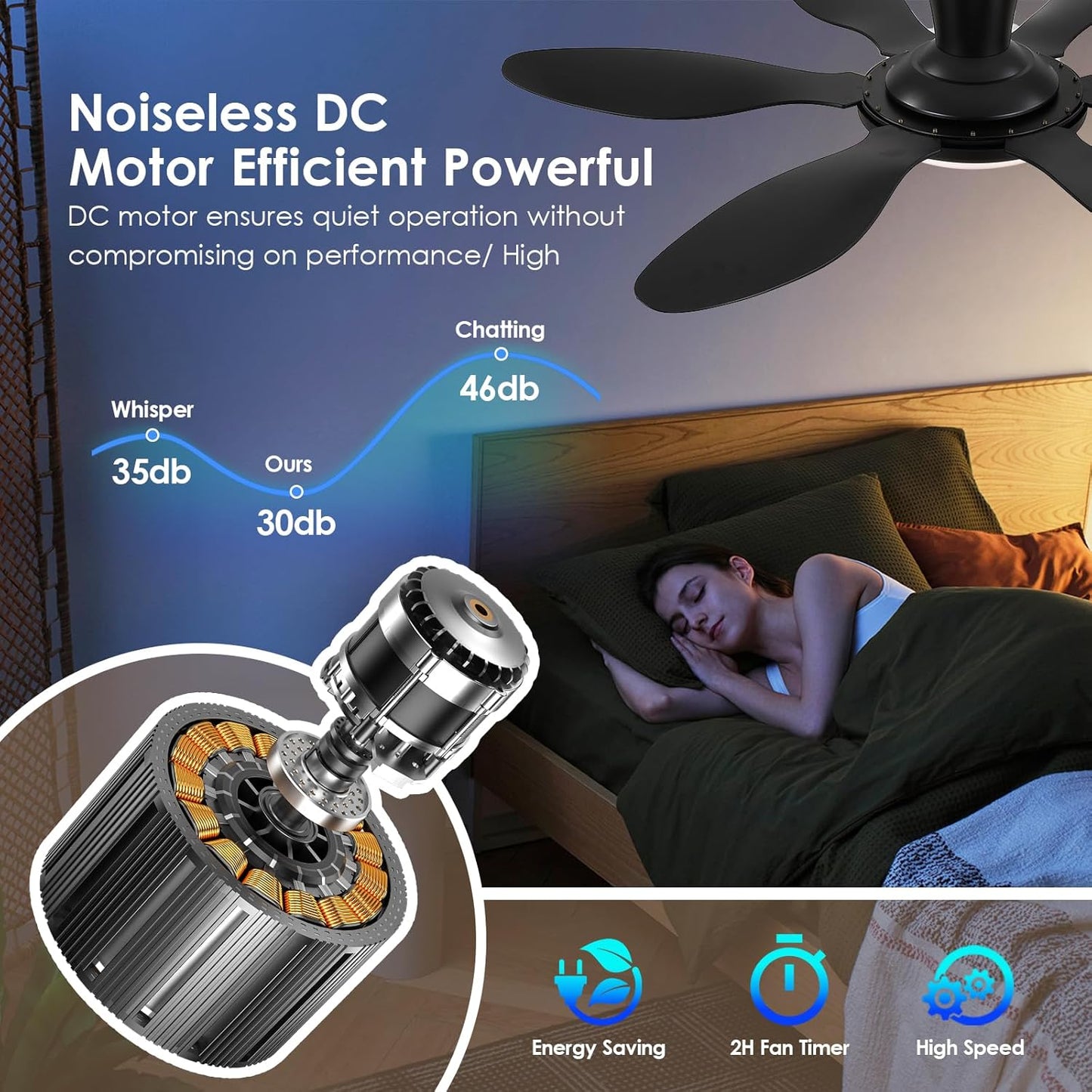 51 Inch Flush Mount Ceiling Fan