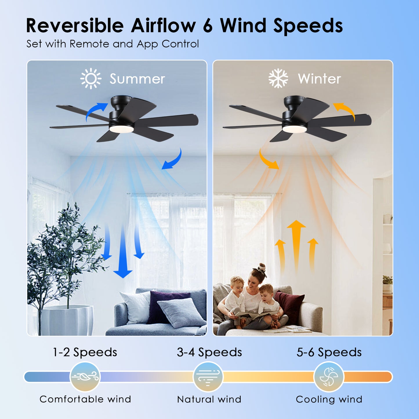 46 Inch Downrod  Ceiling Fan with 5 Blades