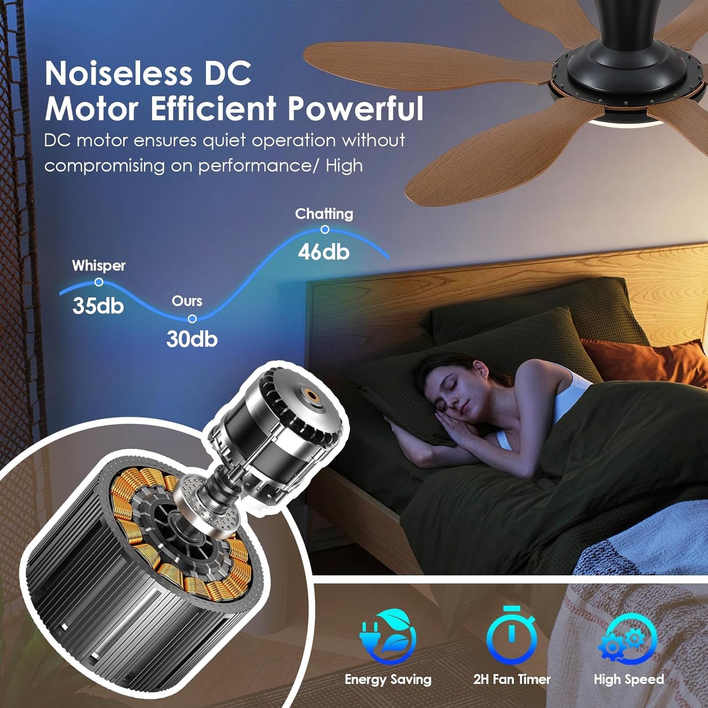 51 Inch Flush Mount Ceiling Fan