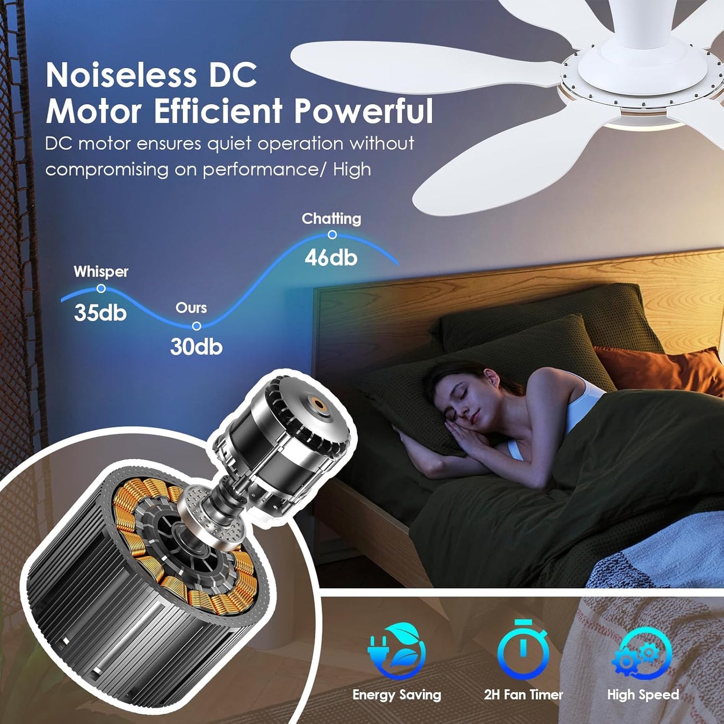 51 Inch Flush Mount Ceiling Fan