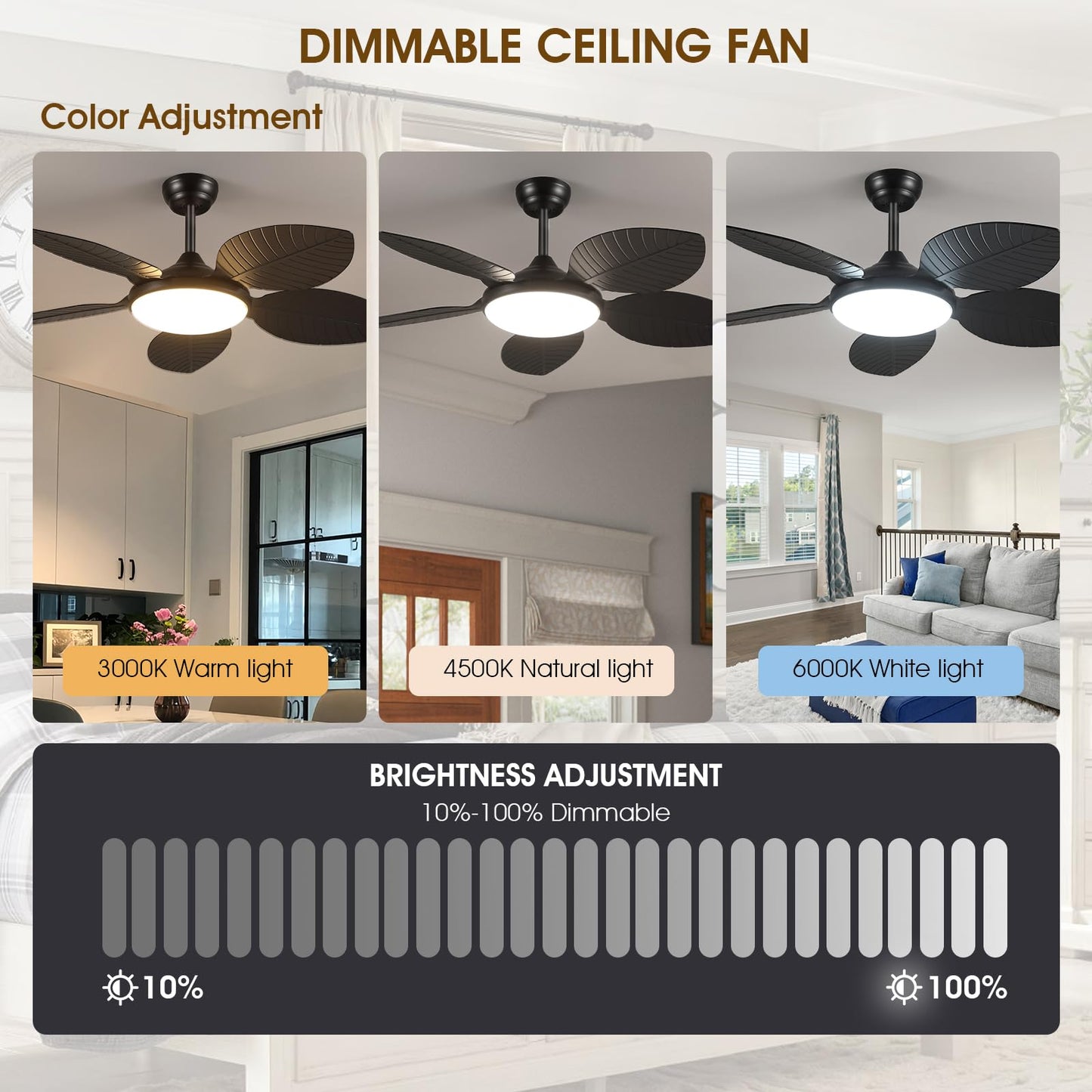 48 Inch Ceiling Fan