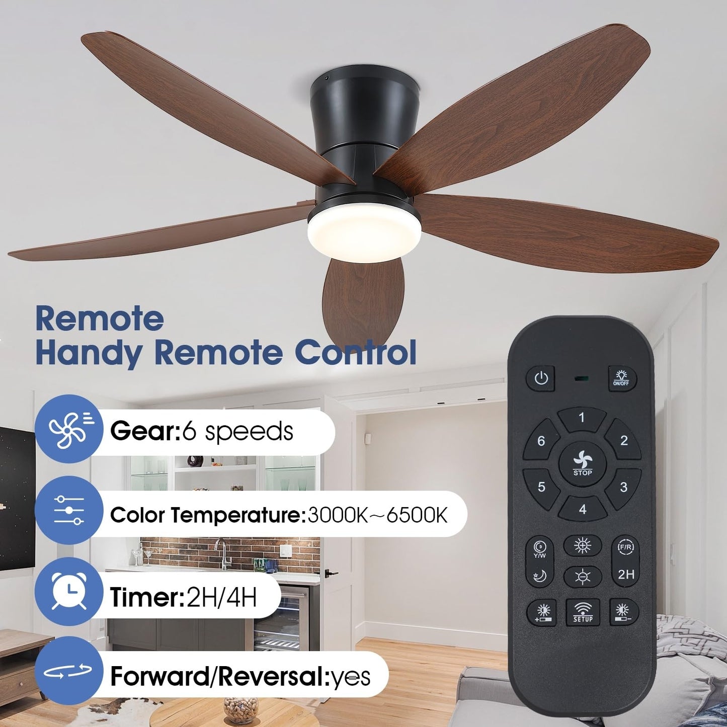 48" Low Profile Ceiling Fan with 5 ABS Blades