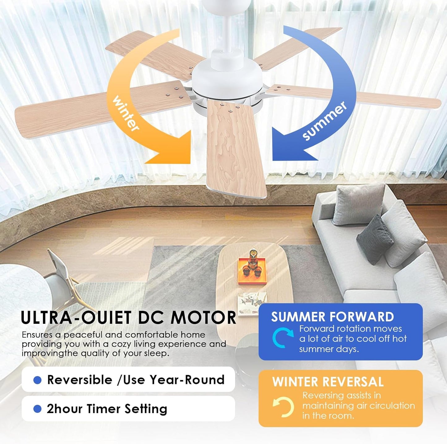 52 Inch Ceiling Fan