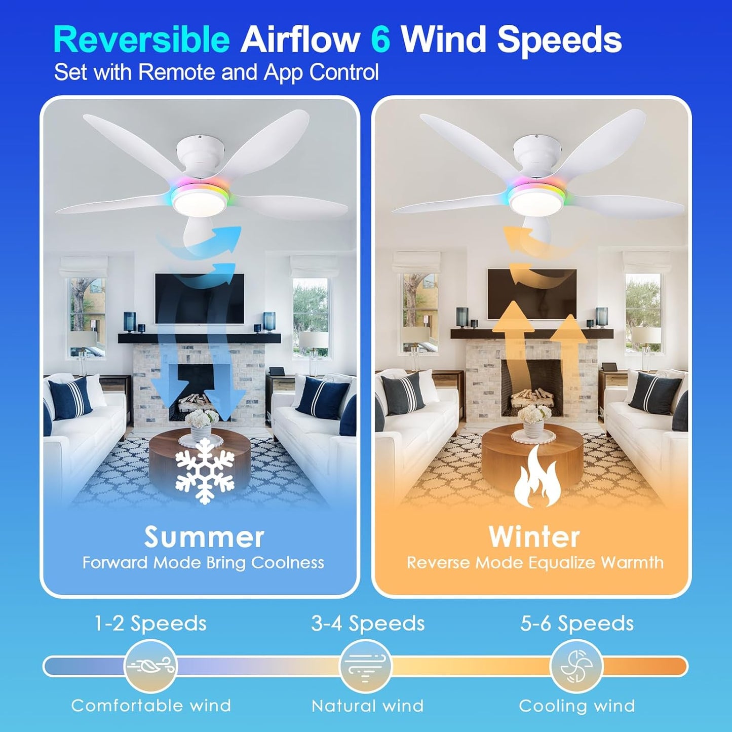 46 Inches RGB Flush Mount Ceiling Fan
