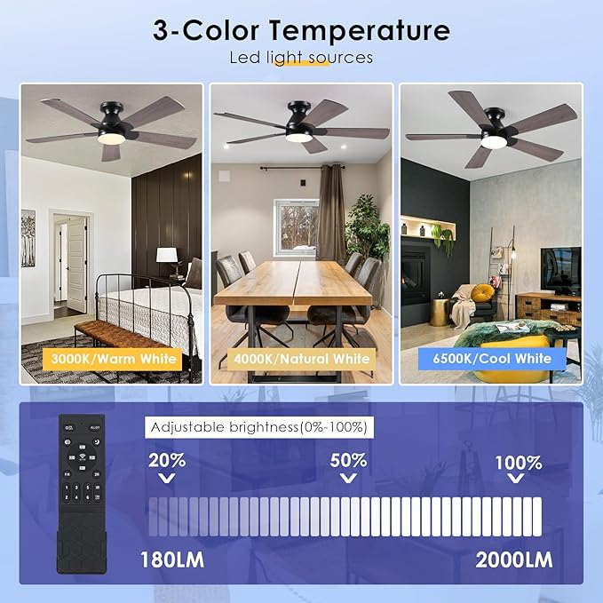 52 Inches Plywood Ceiling Fan