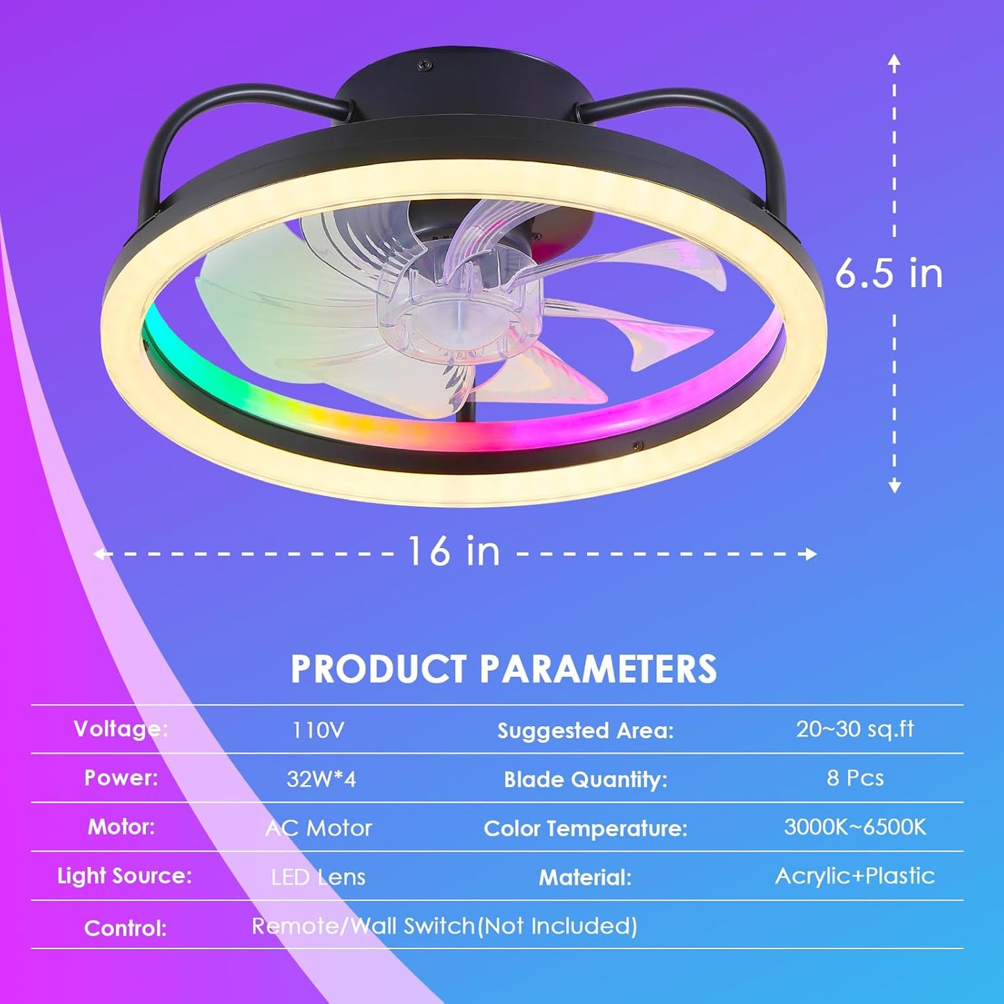 16 Inch Flush Mount modern Fan light for Bathroom,Closet