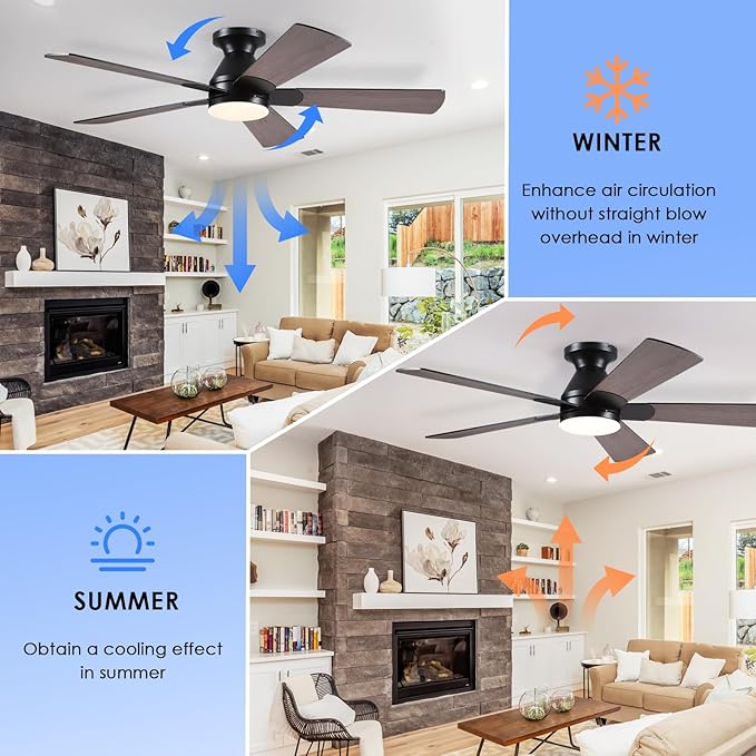 52 Inch Flush Mount Ceiling Fan with 8 Blades