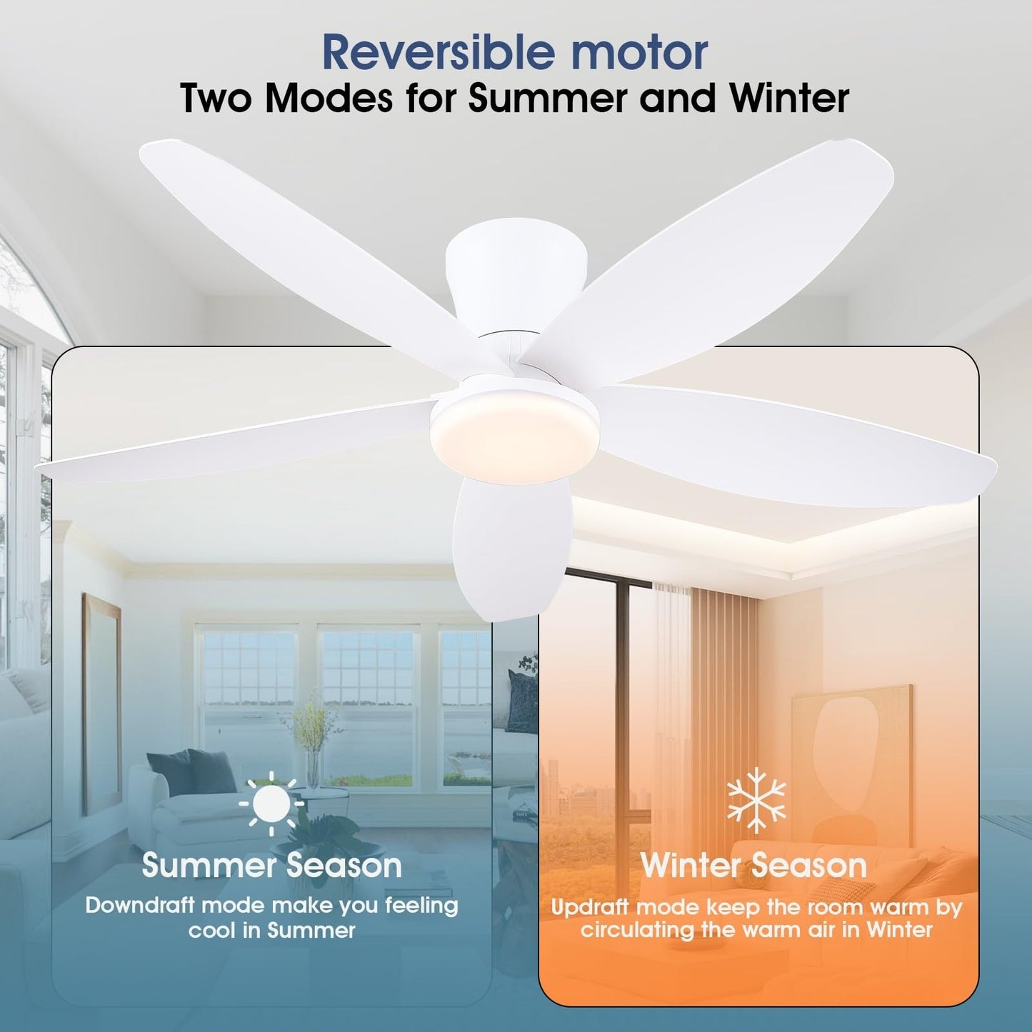 42 Inch Low Profile Ceiling Fan , Flush Mount Ceiling Fan