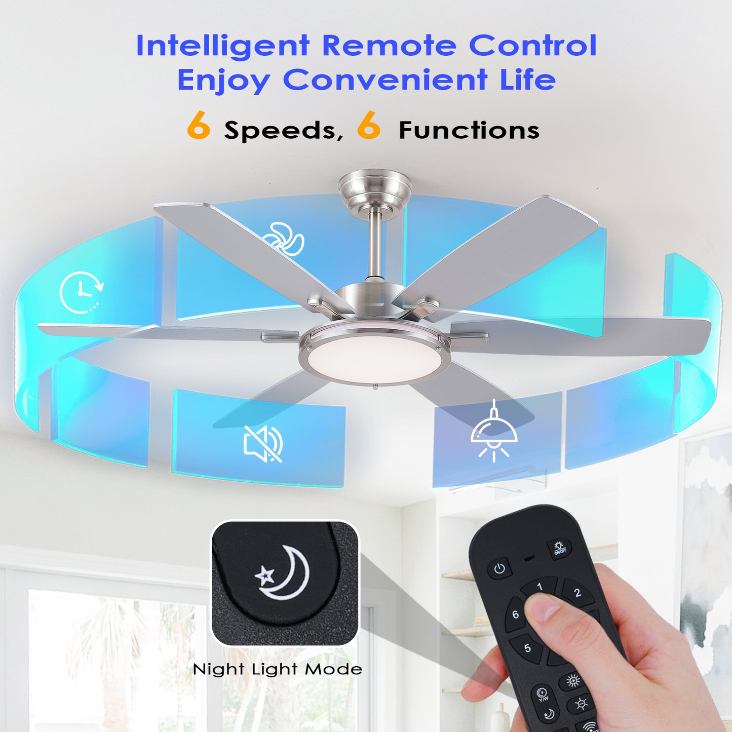 52 Inch Ceiling Fan