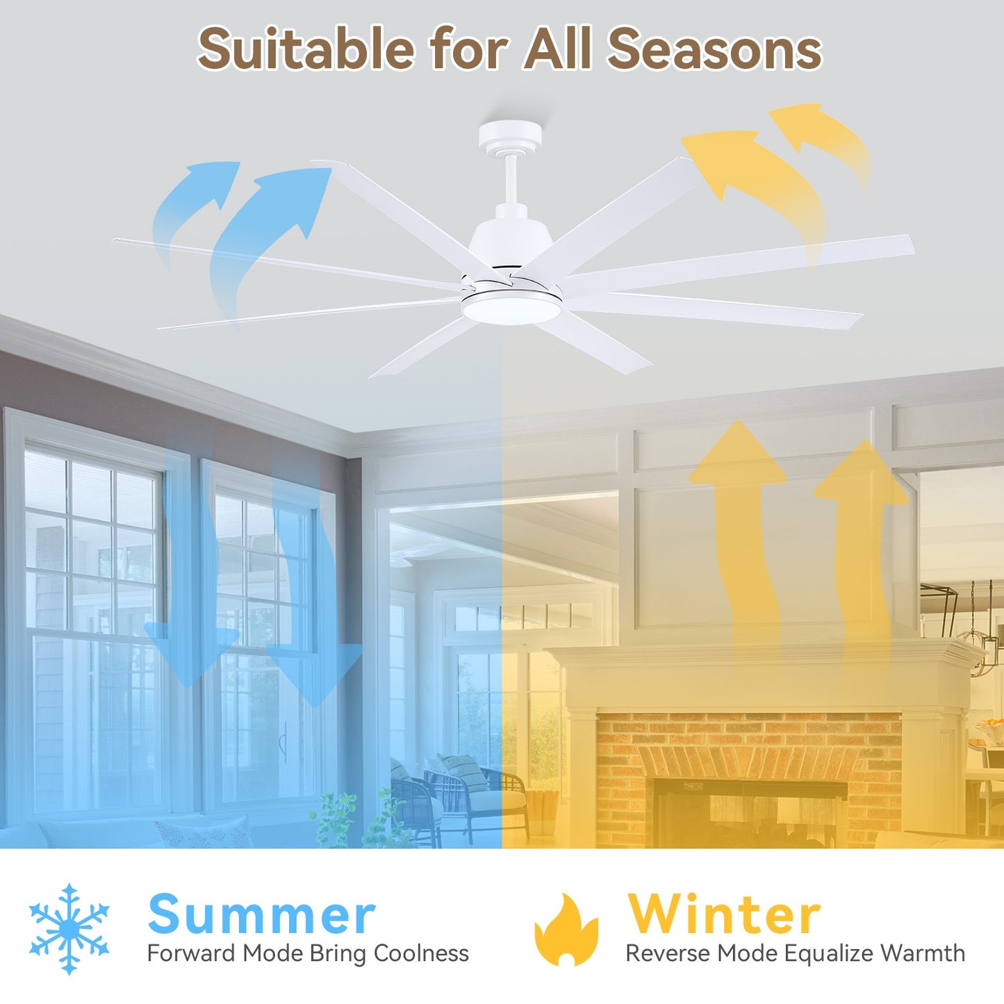 72 Inches White Ceiling Fan for Large House