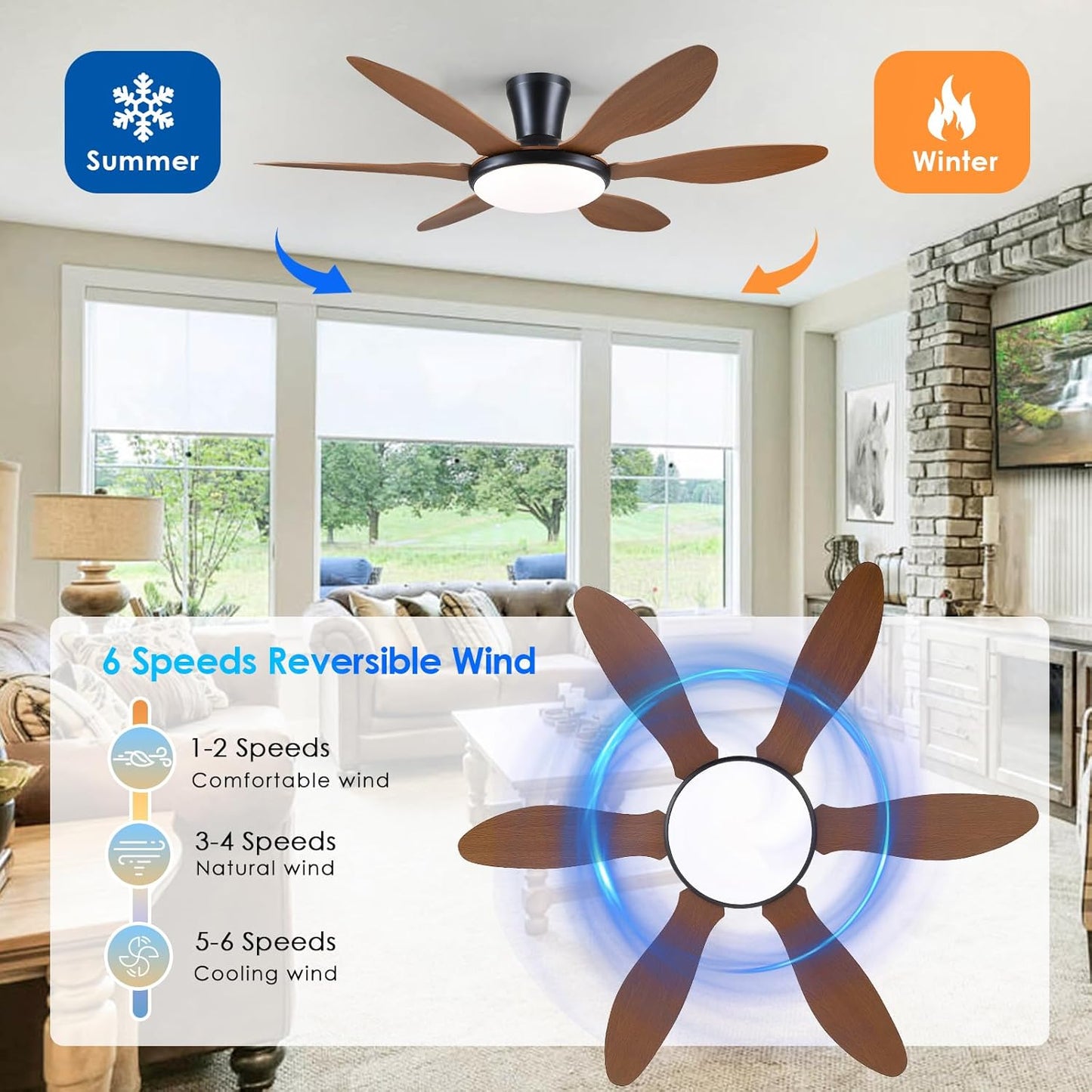 51 Inch Flush Mount Ceiling Fan