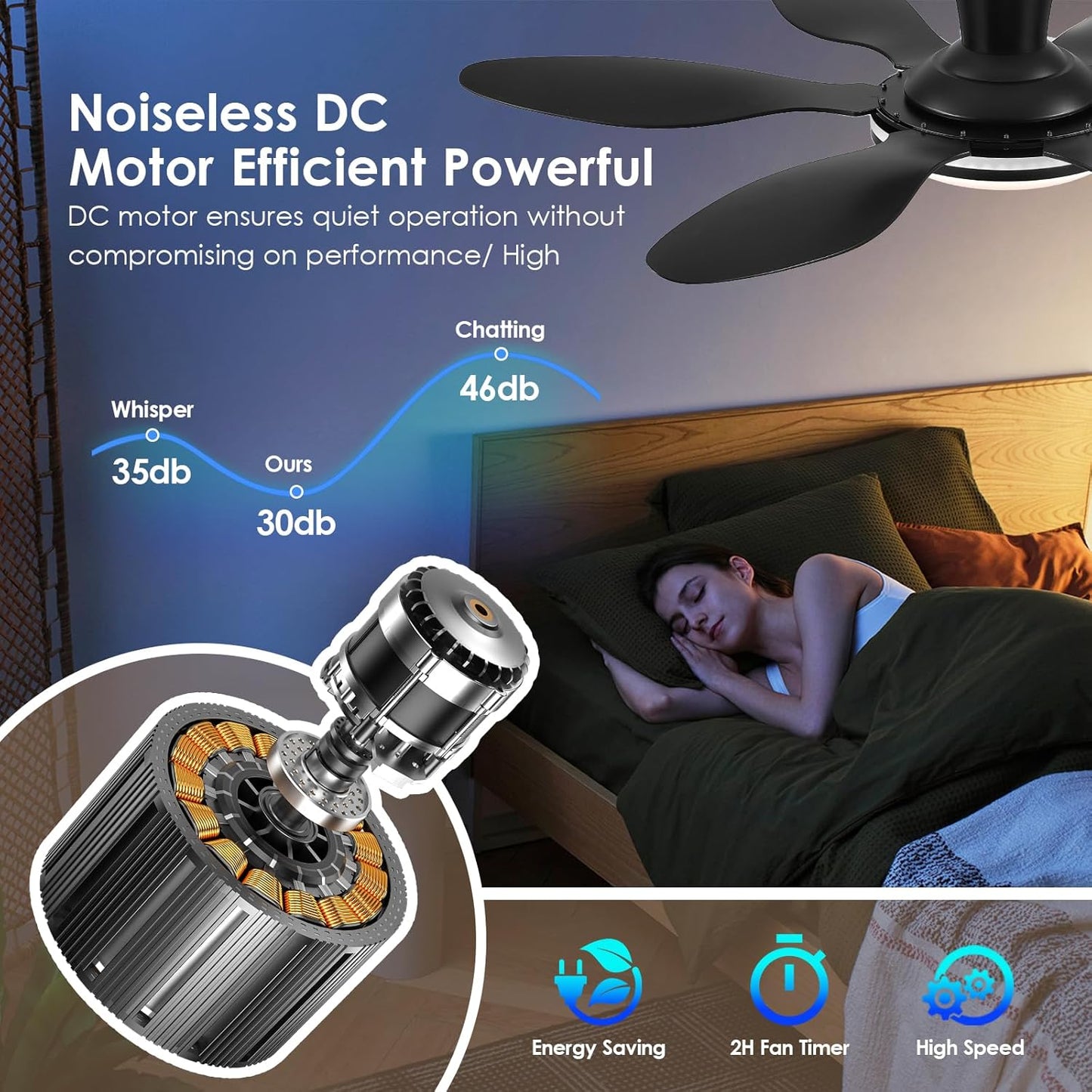 51 Inch Flush Mount Ceiling Fan