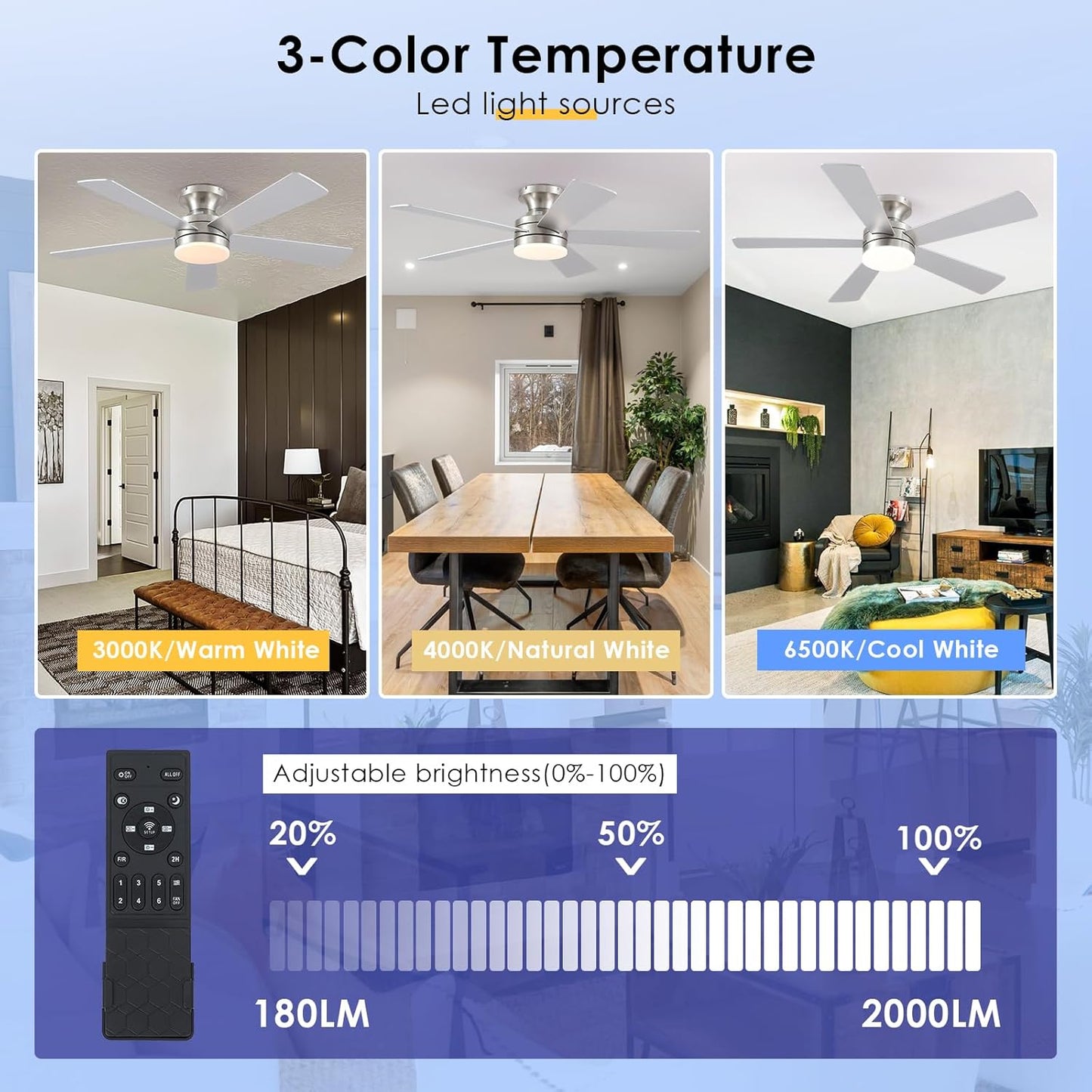 46 Inch  Low Profile Ceiling Fan with 6 Blades