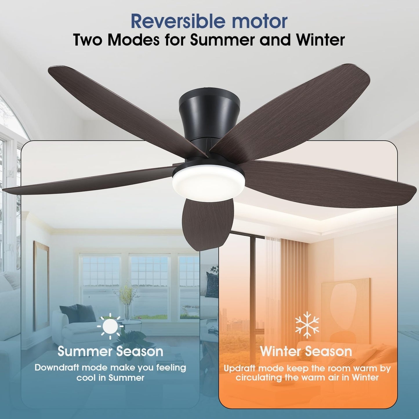 42 Inch Low Profile Flush Mount Ceiling Fan
