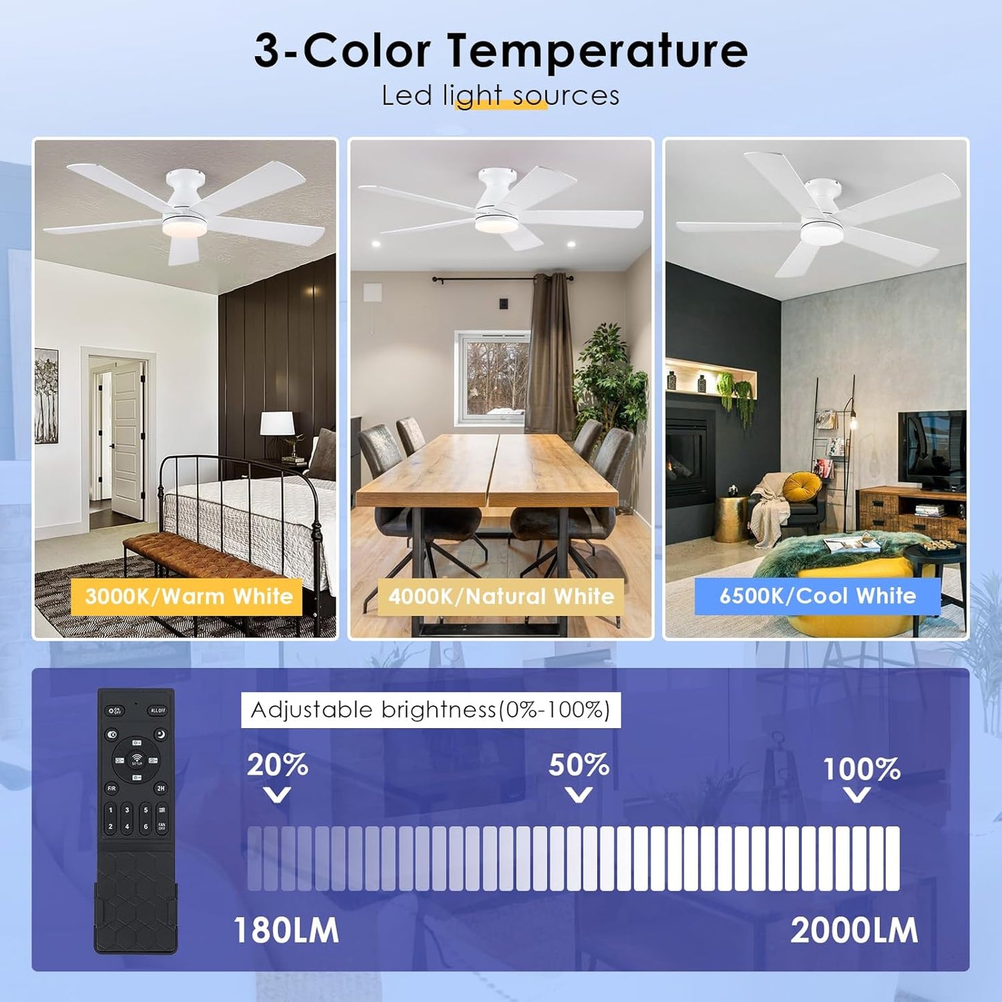 52 Inch Ceiling Fan