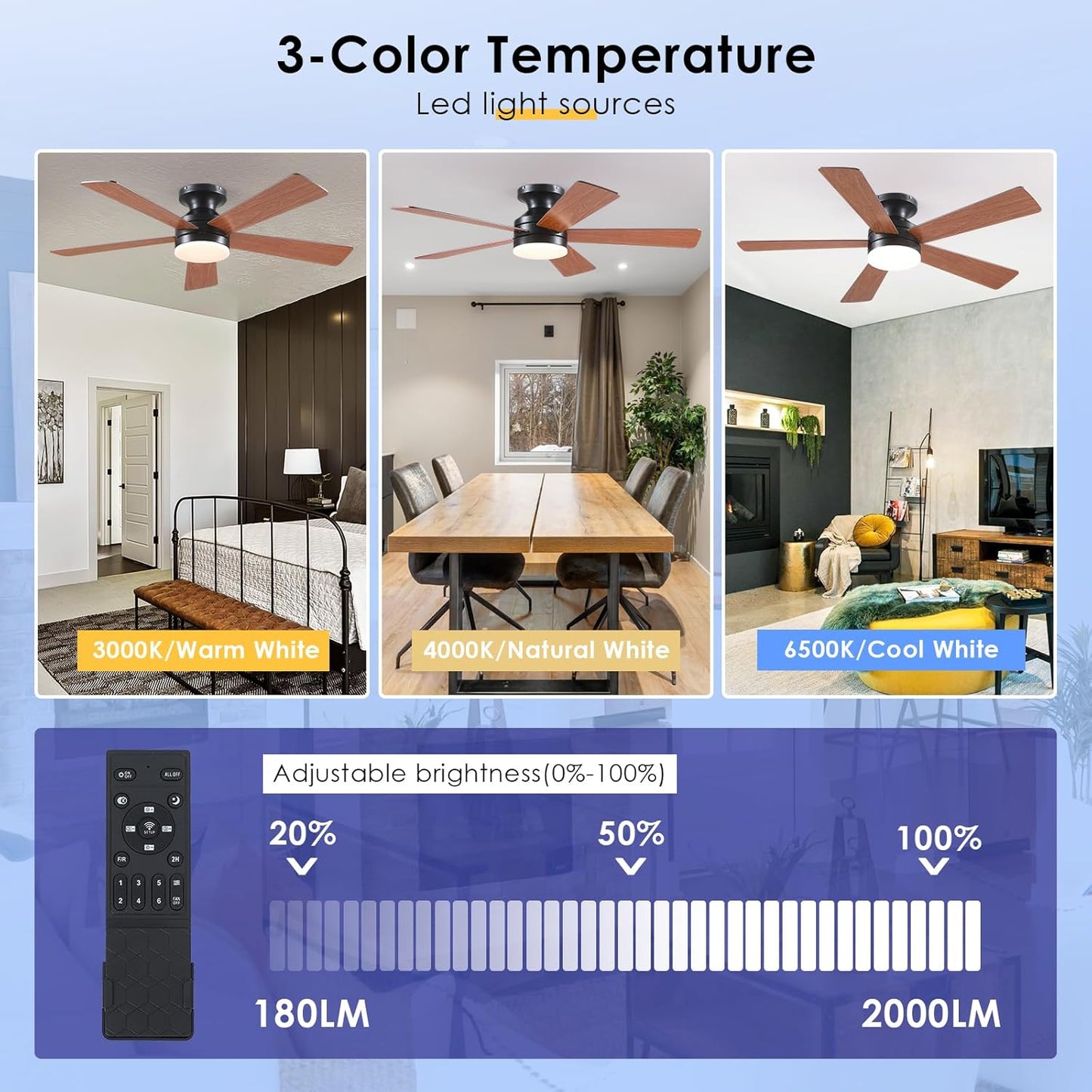 46 Inch  Low Profile Ceiling Fan with 6 Blades