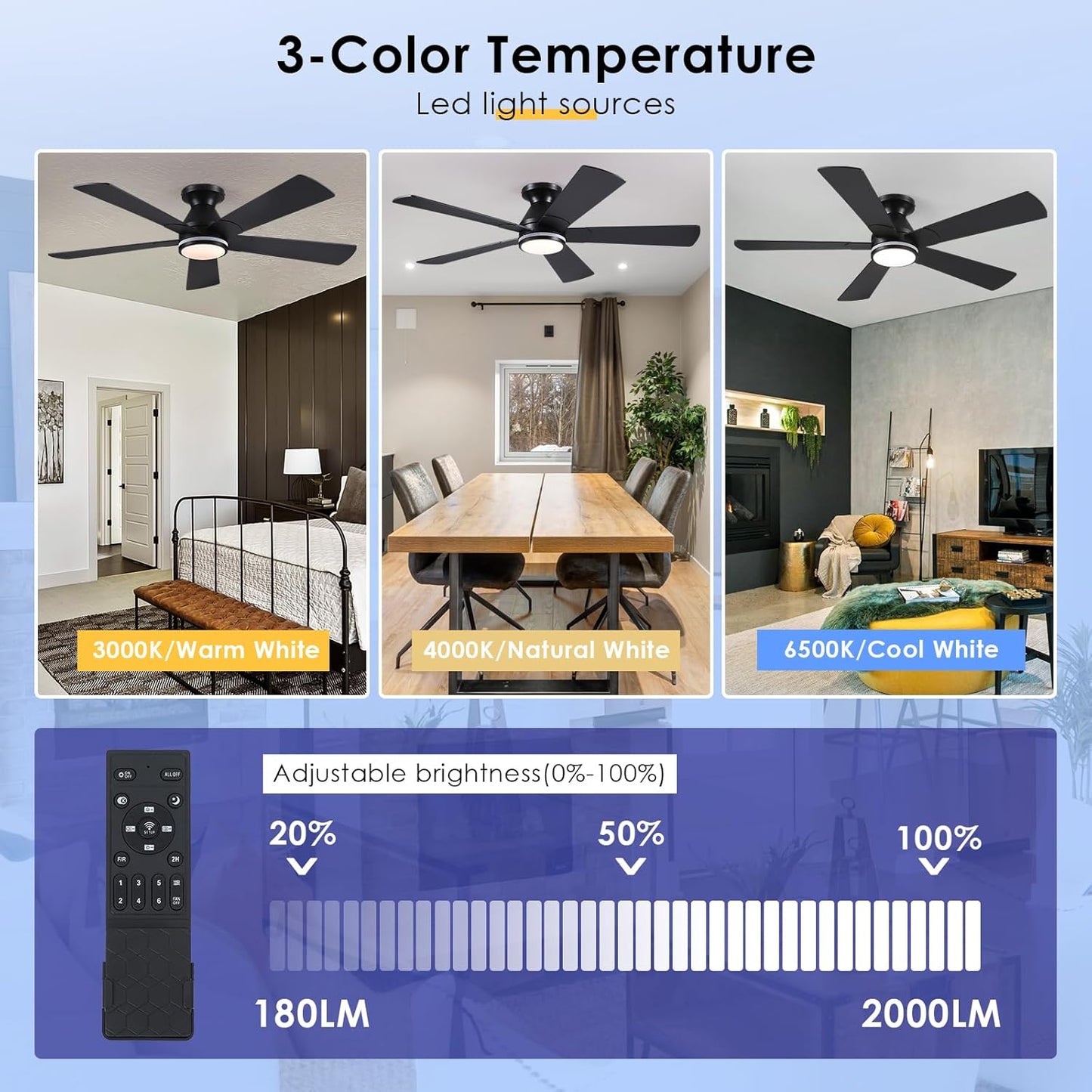 52 Inch Ceiling Fan