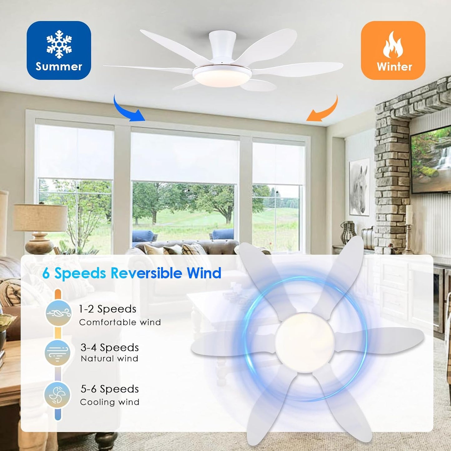 51 Inch Flush Mount Ceiling Fan