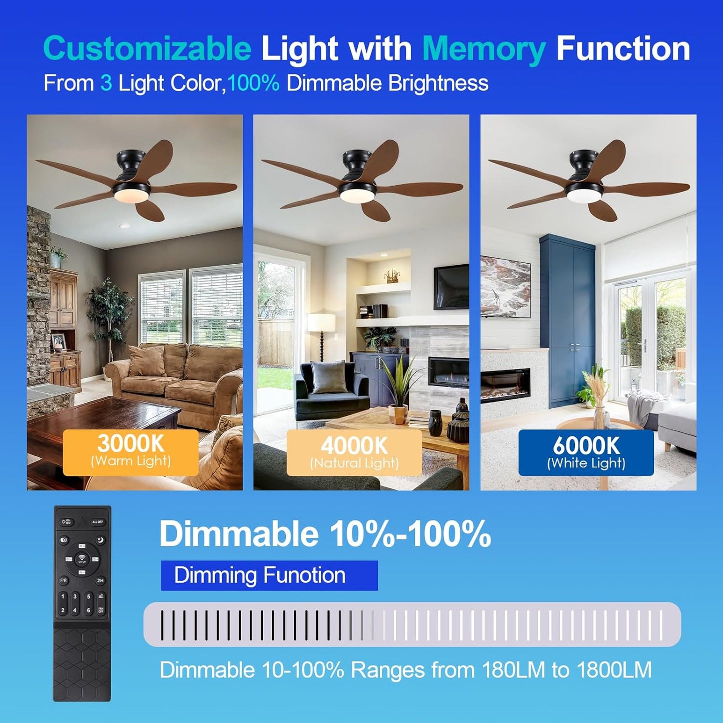 46 Inches Brown Ceiling Fan Flush Mount