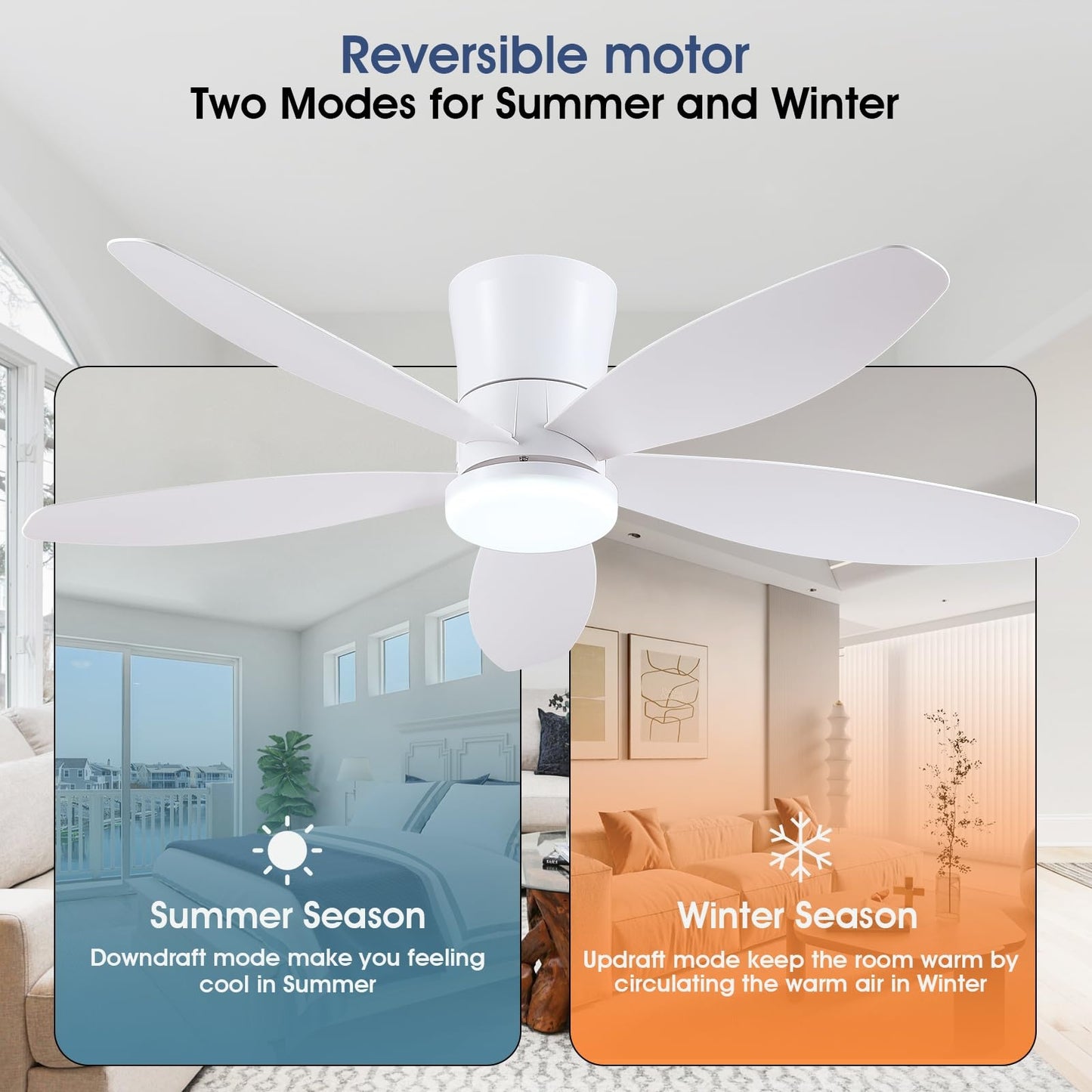 48 Inch Flush Mount Ceiling Fan