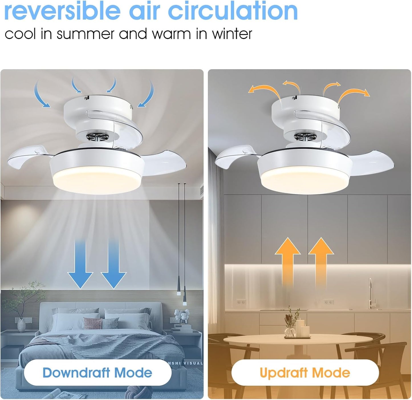 24" Flush Mount Ceiling Fan