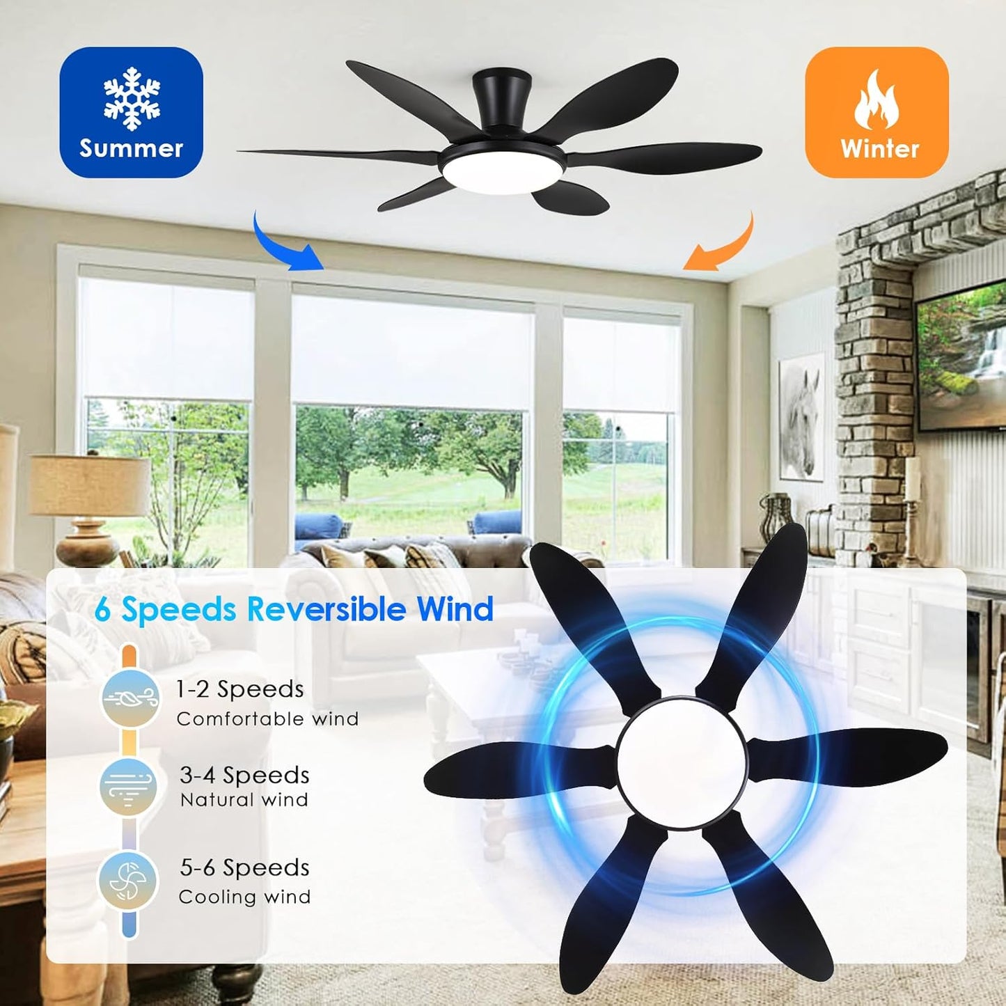 51 Inch Flush Mount Ceiling Fan