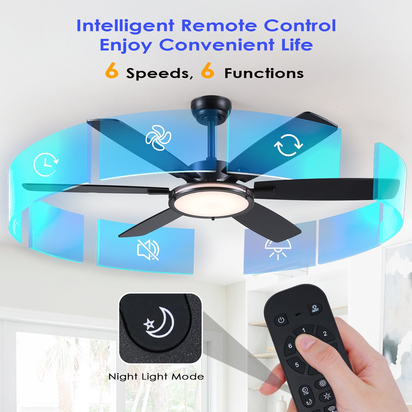 52 Inch Ceiling Fan