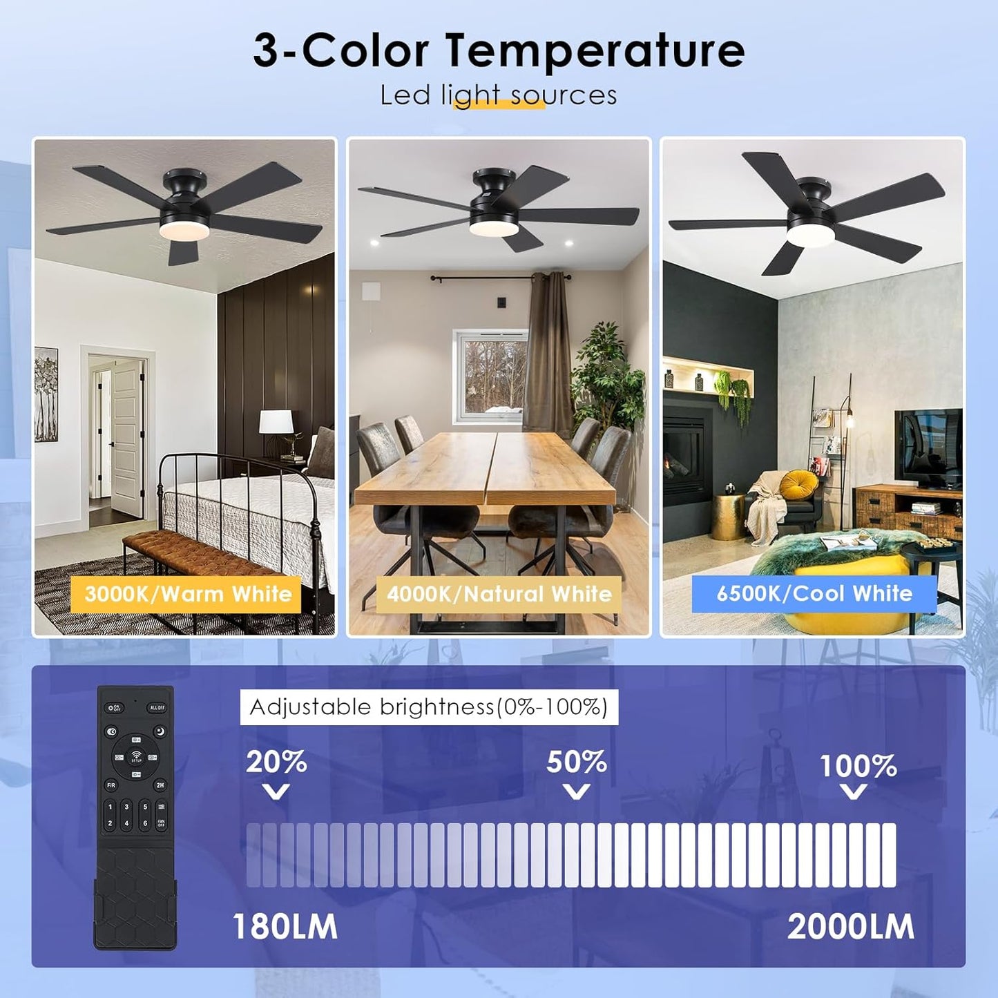 46 Inch  Low Profile Ceiling Fan with 6 Blades
