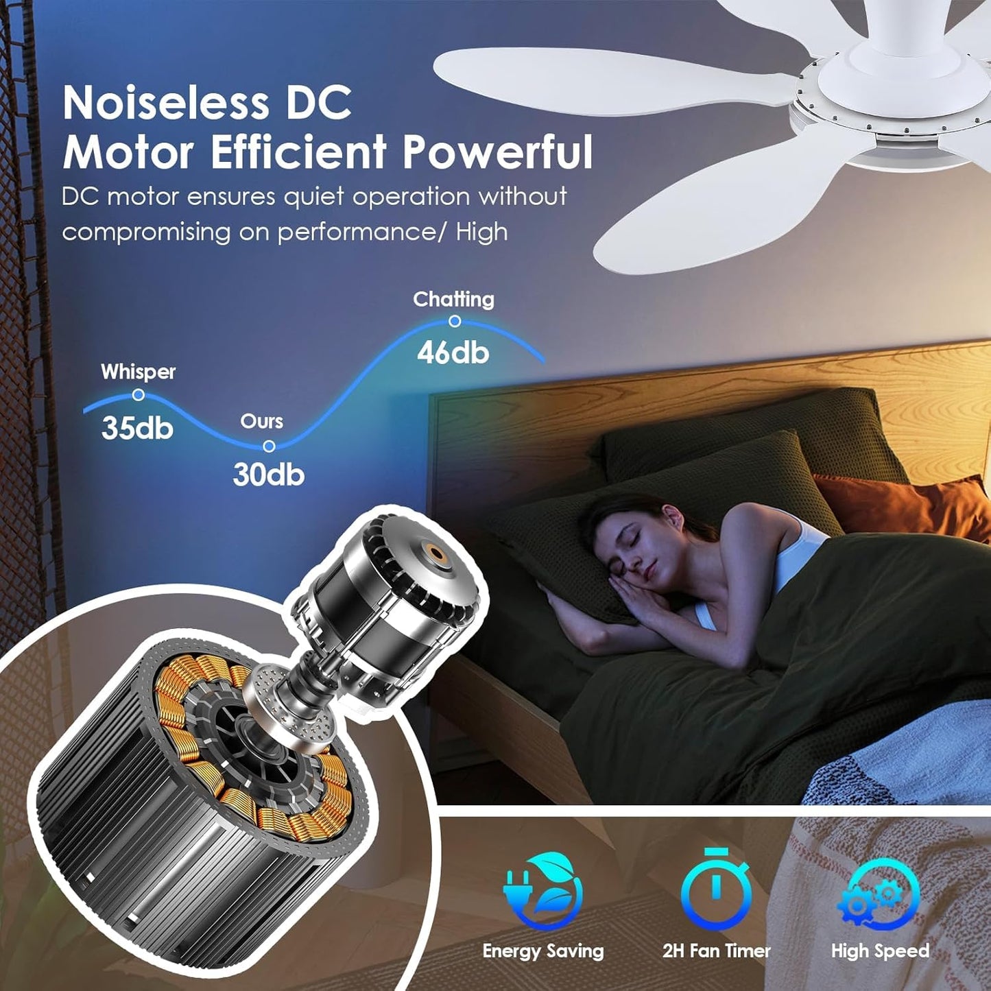 51 White RGB Ceiling Fan