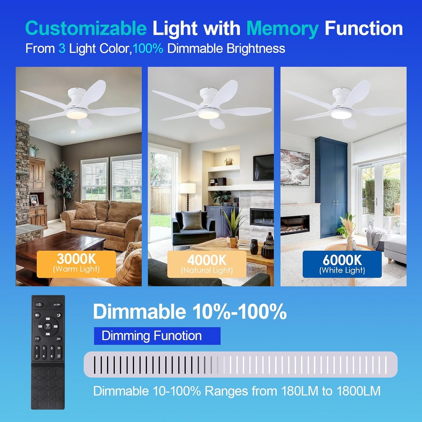 46 Inches RGB Flush Mount Ceiling Fan