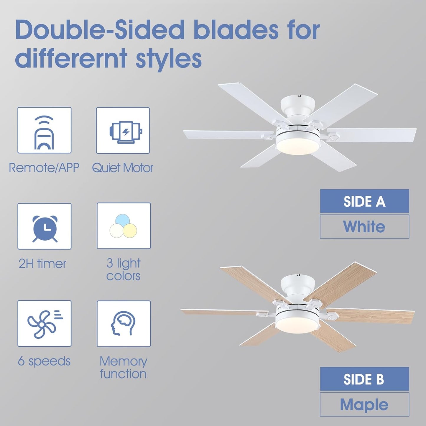46 Inches Flush Mount Ceiling Fan with Light