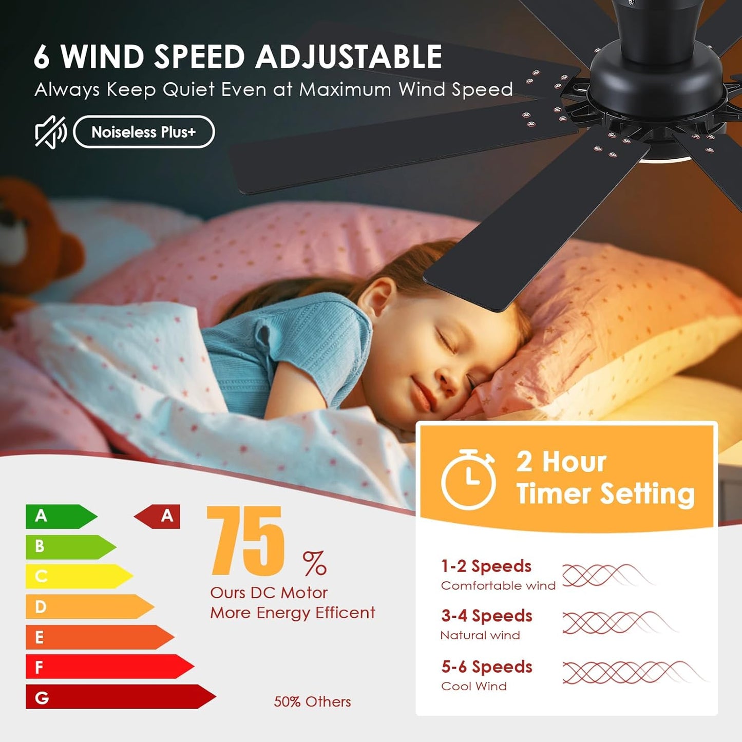 52 Inch Flush Mount Ceiling Fan with 8 Blades