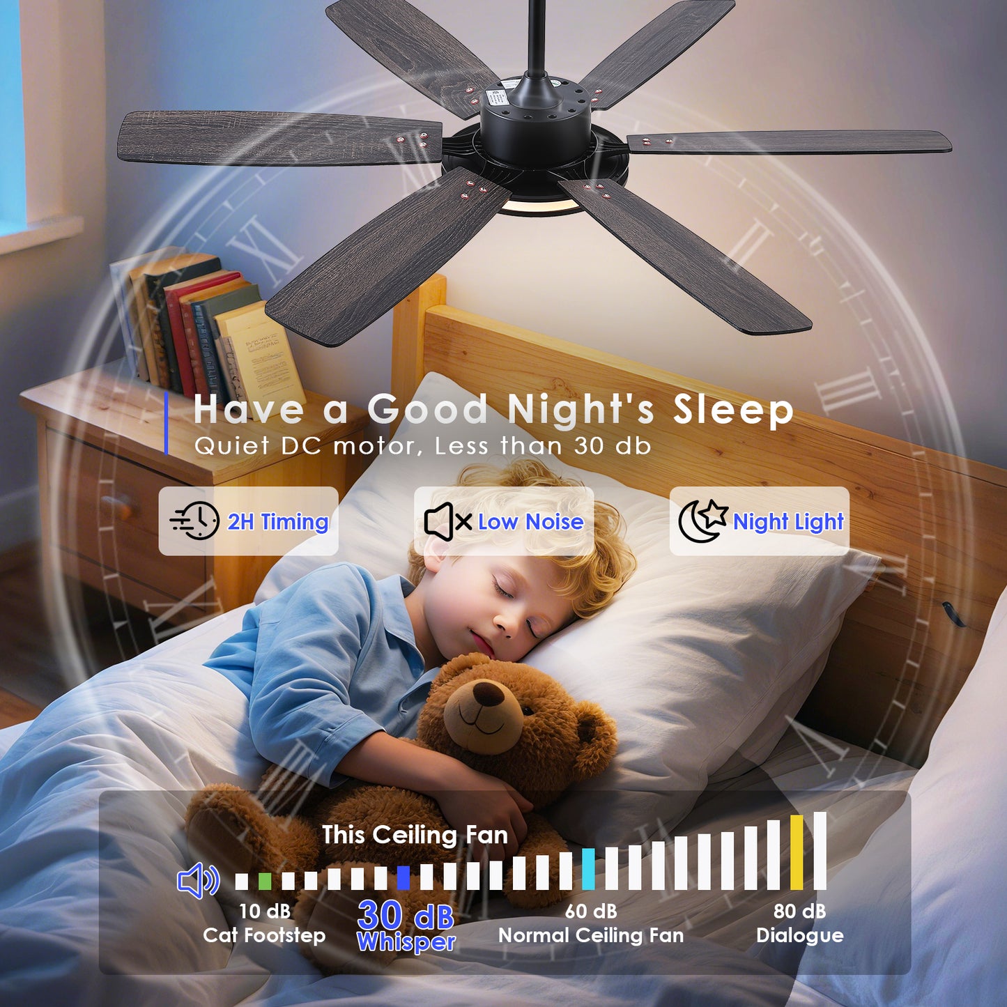 52 Inch Ceiling Fan