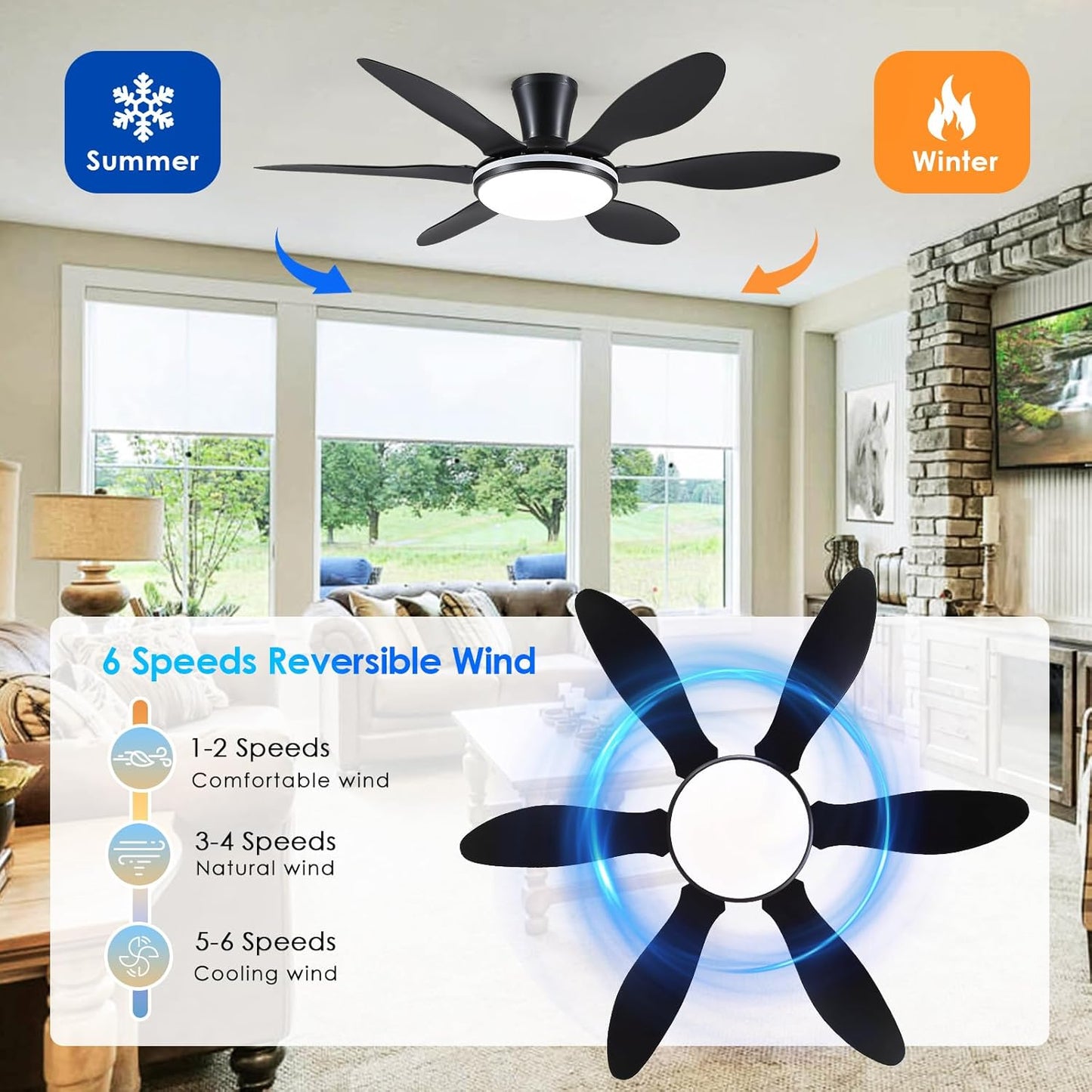 51 Inch Flush Mount Ceiling Fan