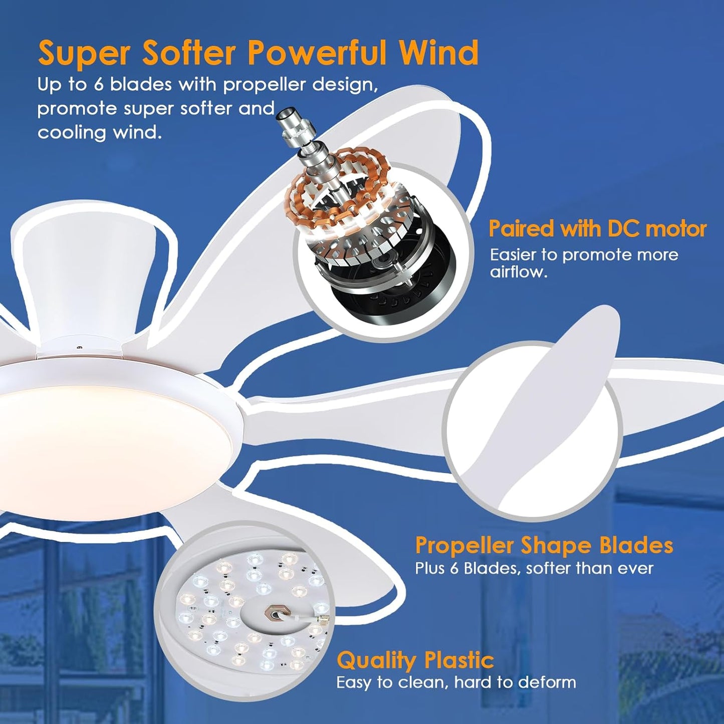 51 Inch Flush Mount Ceiling Fan