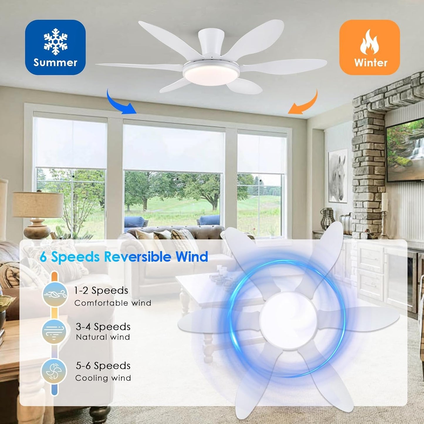51 White RGB Ceiling Fan