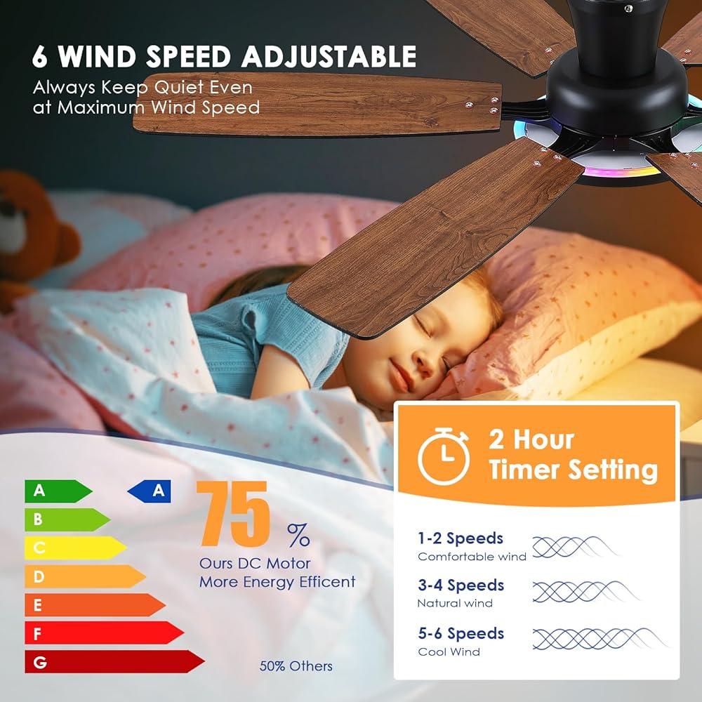 54 Inch Ceiling Fan with Light