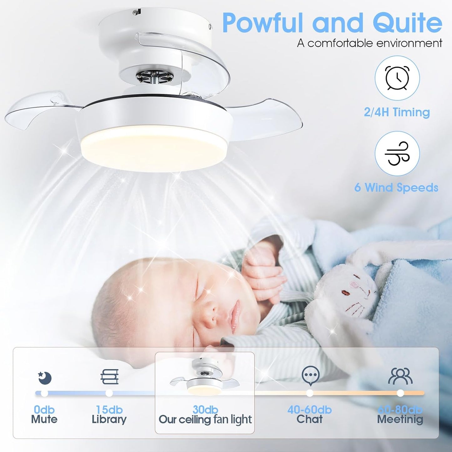 24" Flush Mount Ceiling Fan