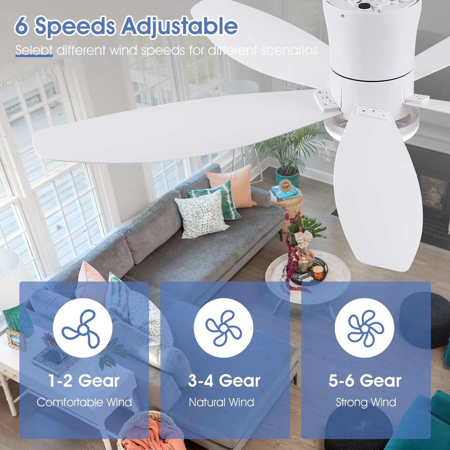 48 Inch Flush Mount Ceiling Fan