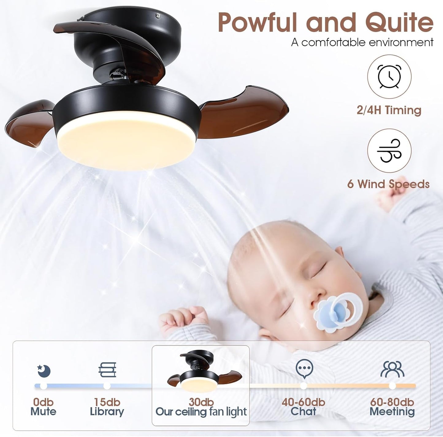 24" Flush Mount Ceiling Fan