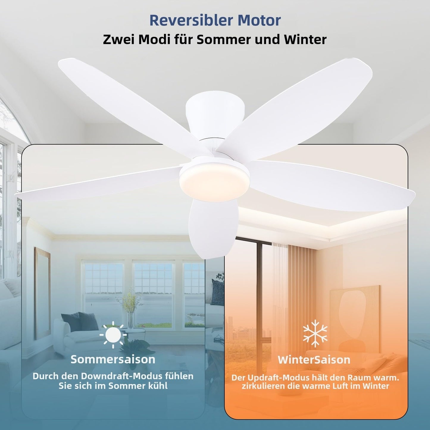 36 Flush Mount Ceiling Fan,Modern Ceiling Fan