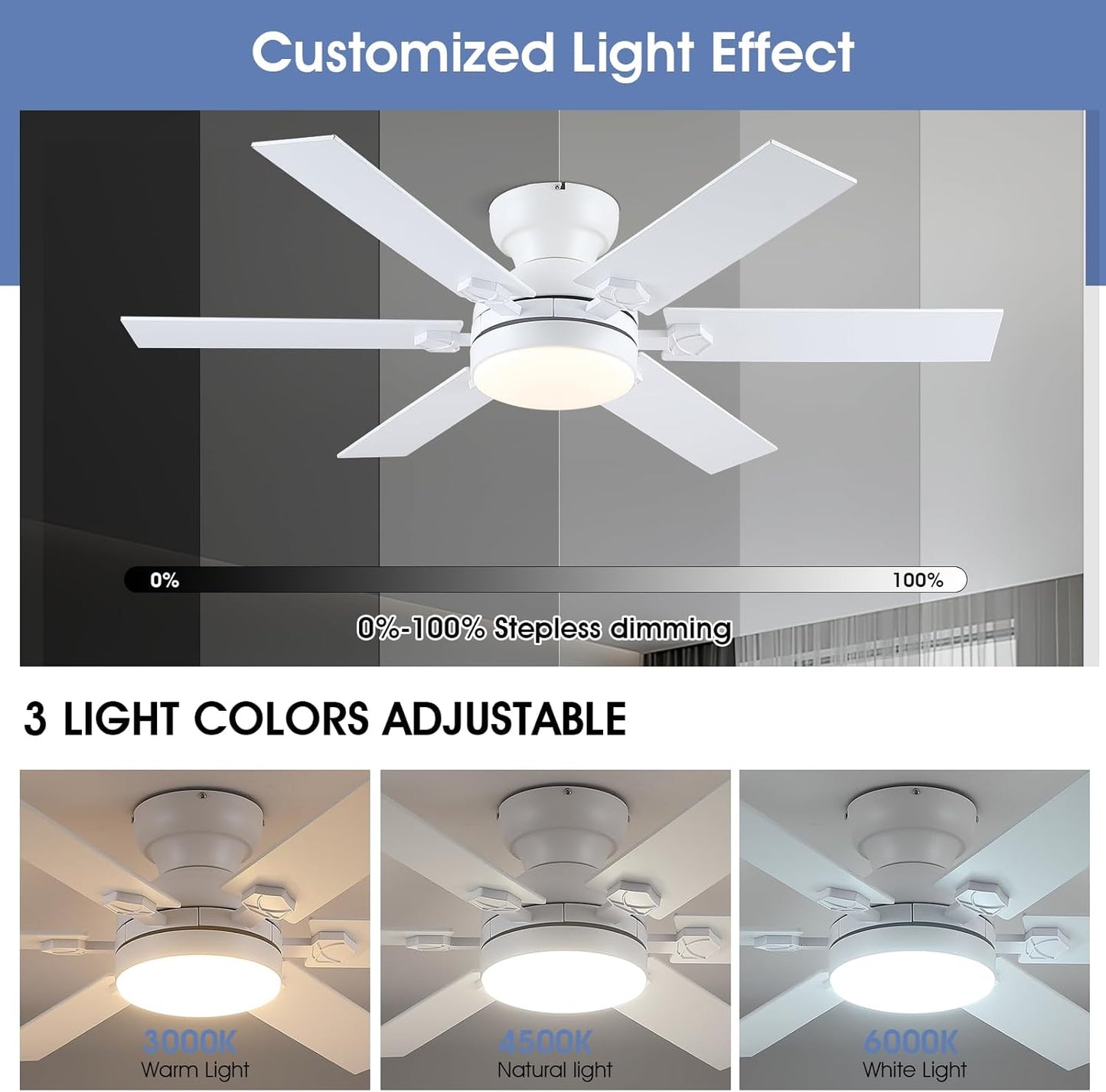 46 Inches Flush Mount Ceiling Fan with Light