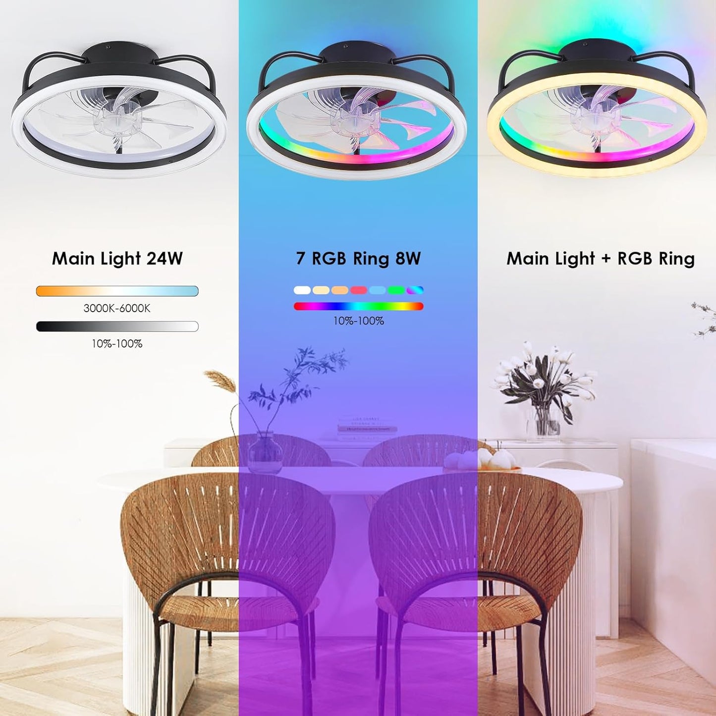 16 Inch Flush Mount modern Fan light for Bathroom,Closet