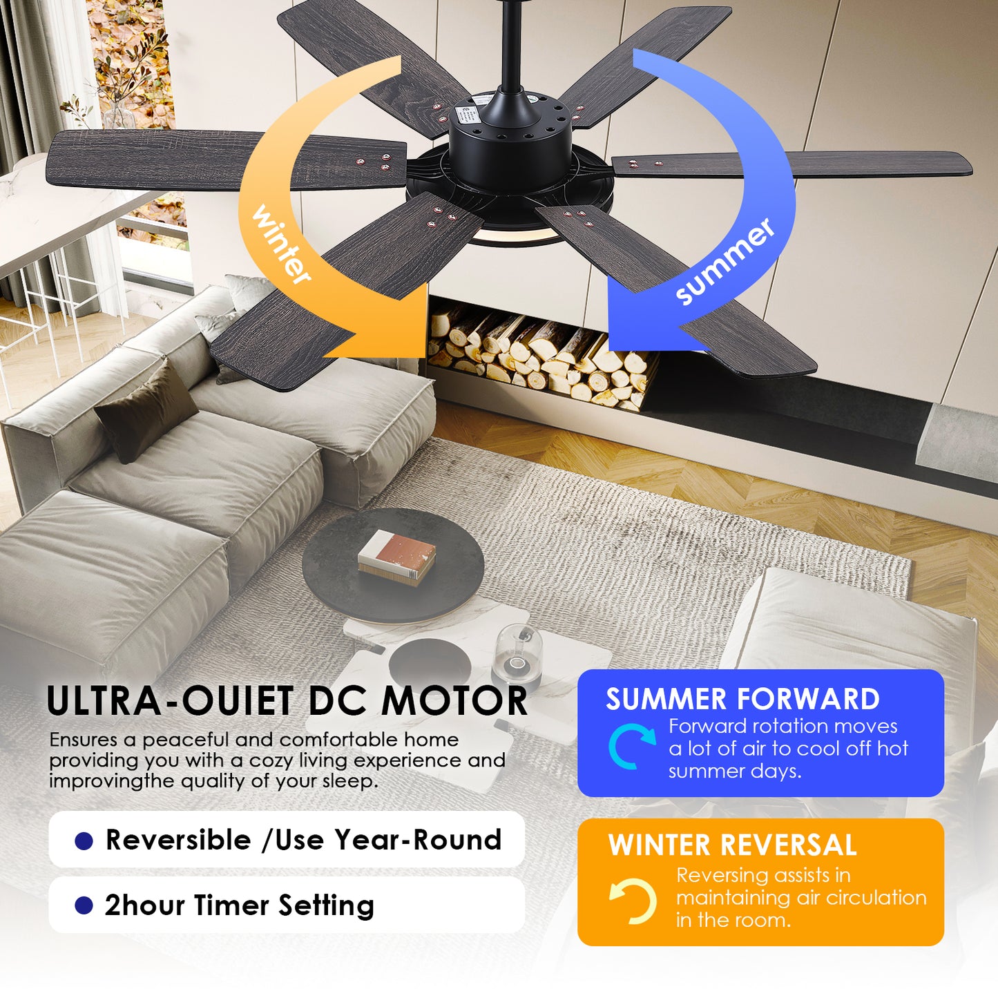 52 Inch Ceiling Fan