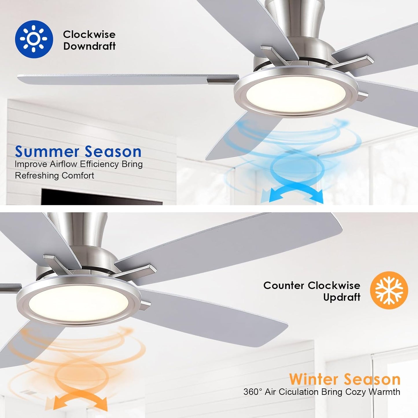 52 Inch Ceiling Fan