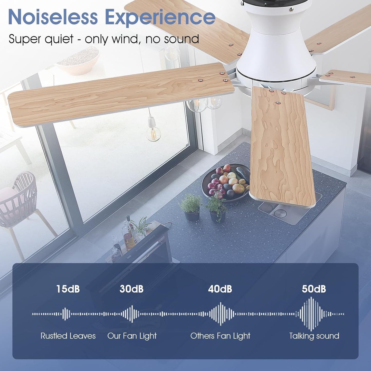 52 Inch Flush Mount Ceiling Fan